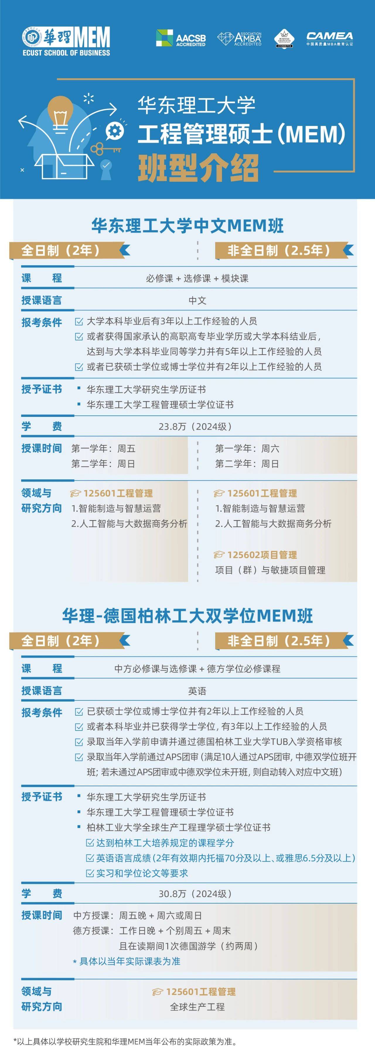 华东理工大学文凭(华东理工大学毕业证是什么样子的)