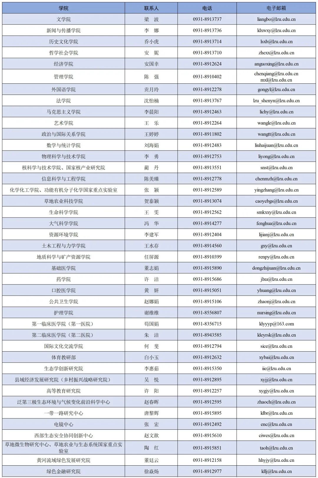 兰州大学毕业证(兰州大学毕业证图)