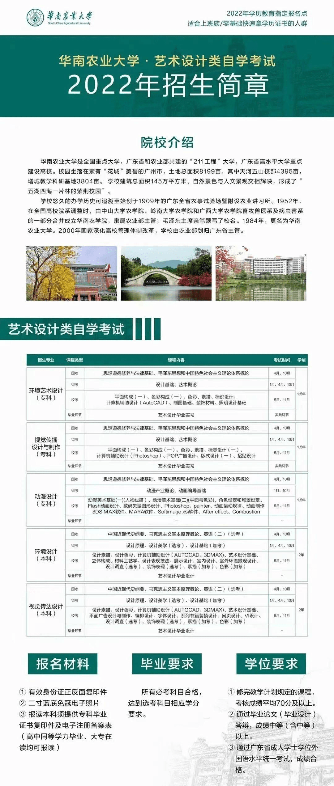 华南农业大学文凭认可度